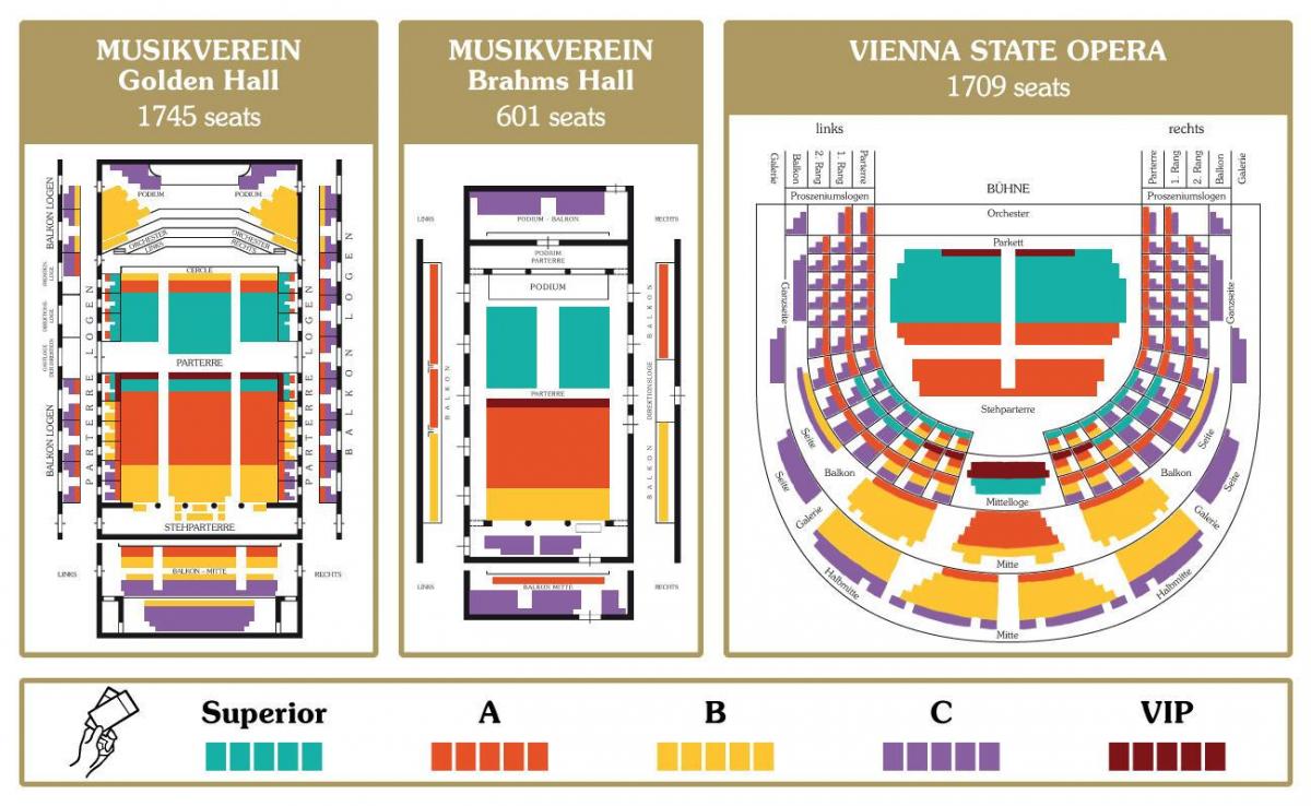 Mapa de la ópera de Viena