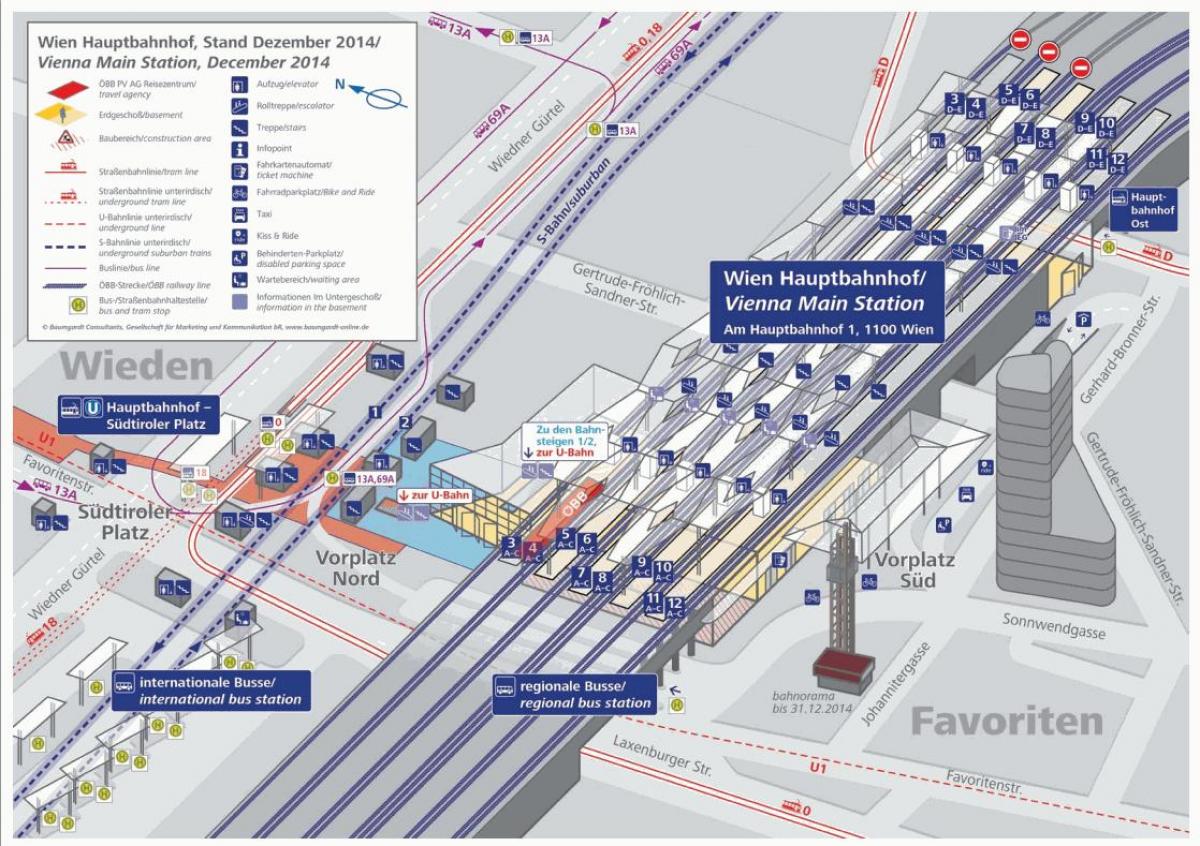Mapa de Wien hbf plataforma